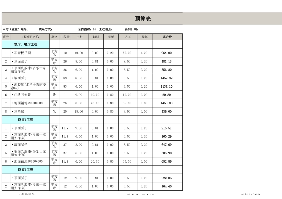 60、私人装修二居室预算_第2页