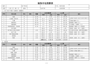 61、新疆120平米预算-