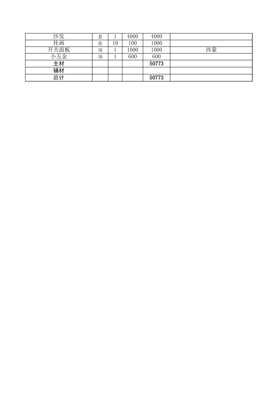 62、主材清单一份_第2页
