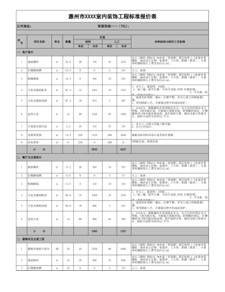 63、广东惠州半包及全包预算报价表
