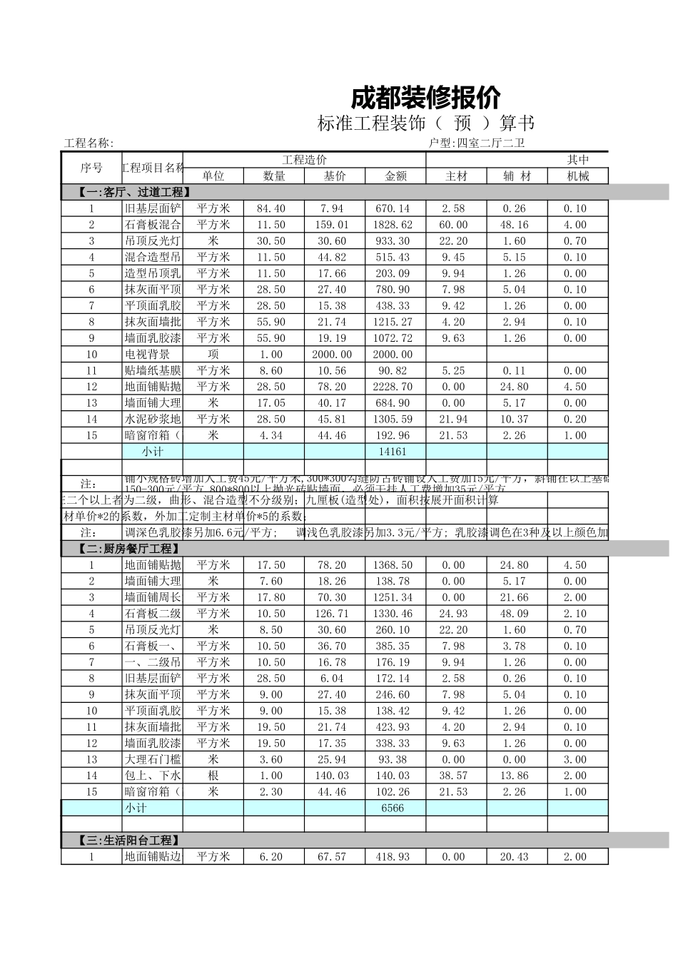 64、四室二厅二卫_第1页