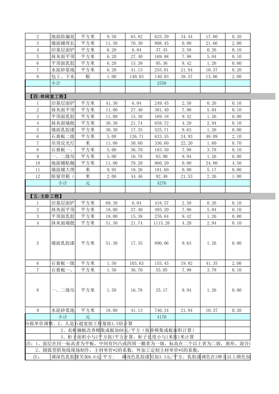 64、四室二厅二卫_第2页