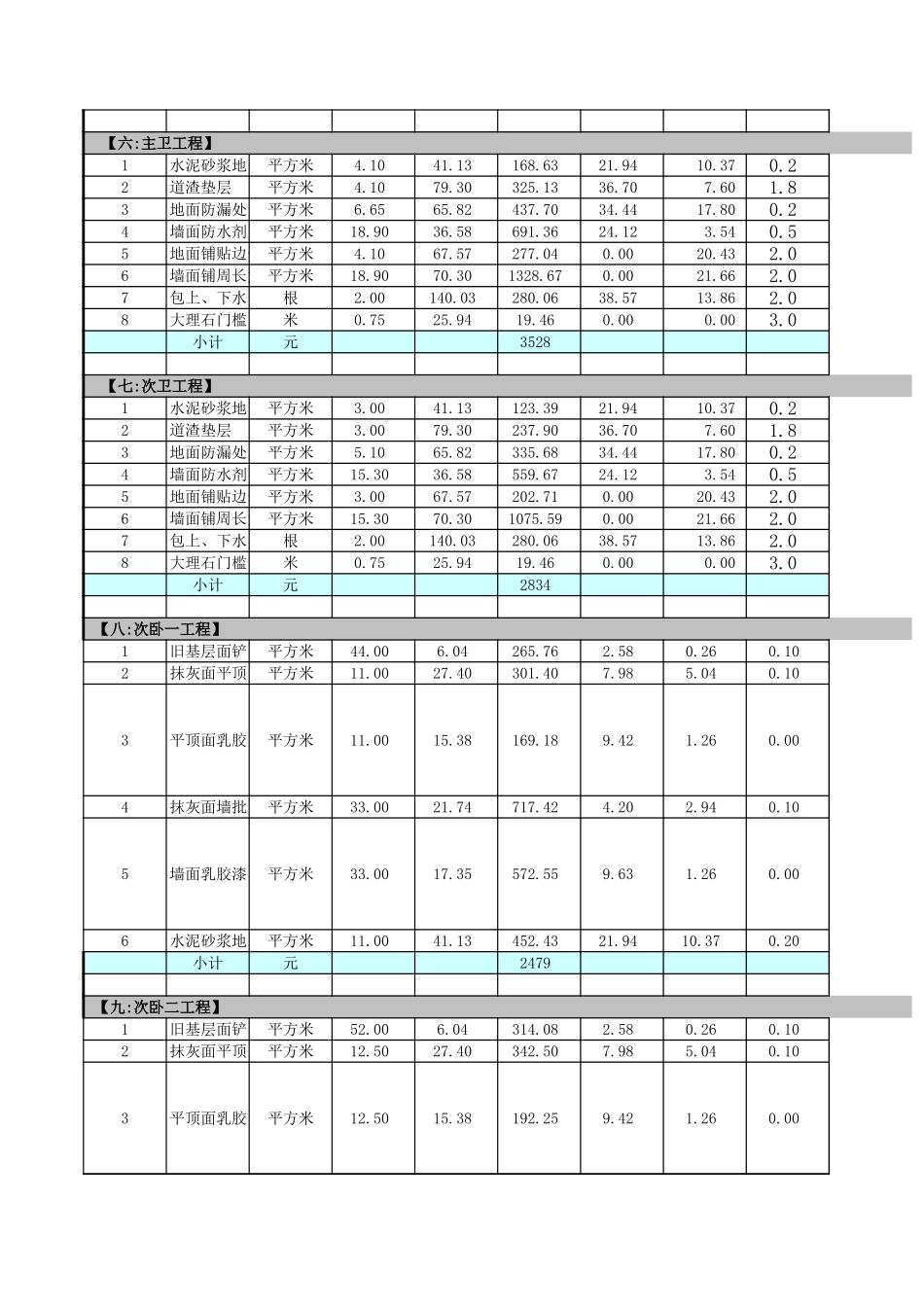 64、四室二厅二卫_第3页