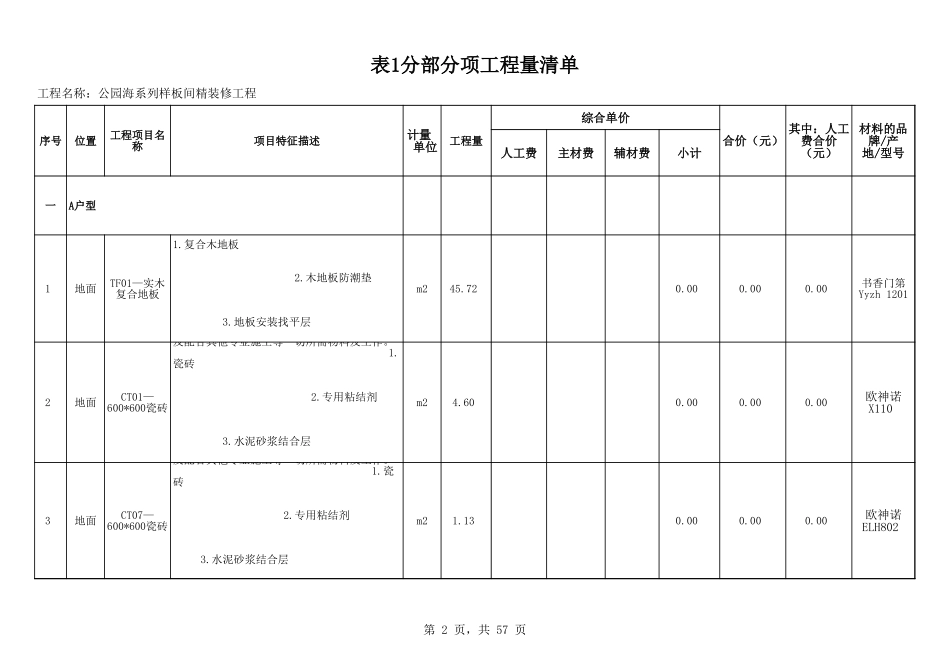67、公园海样板间最终版---分包清单_第2页