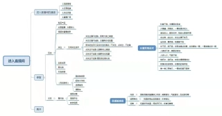 直播间话术和流程【木小禾】