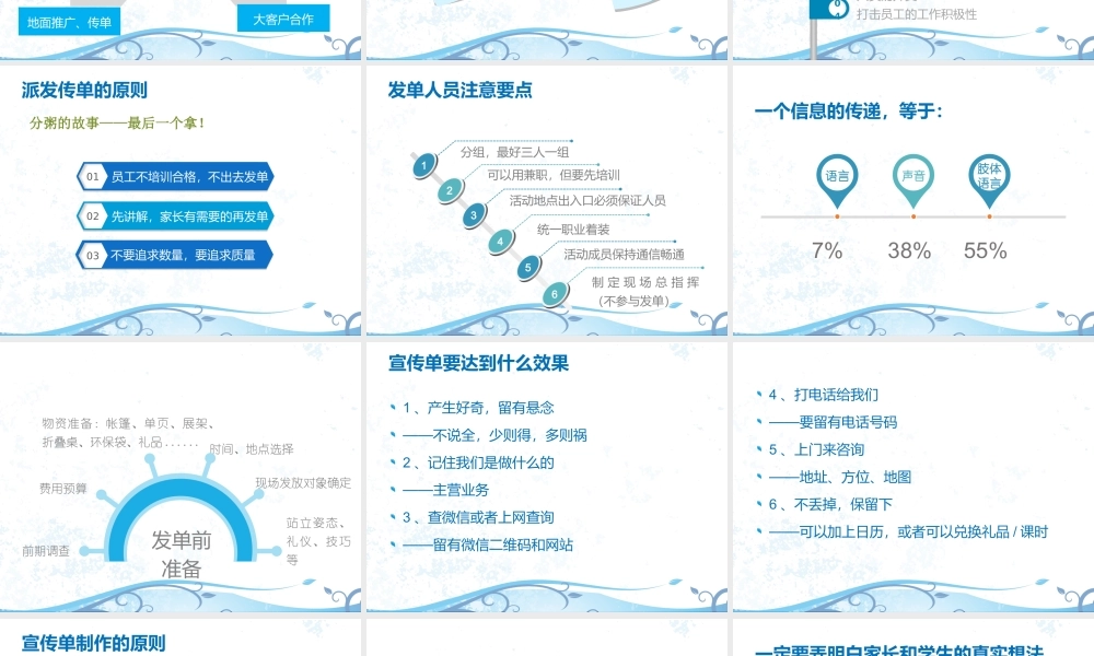培训机构招生方法总结
