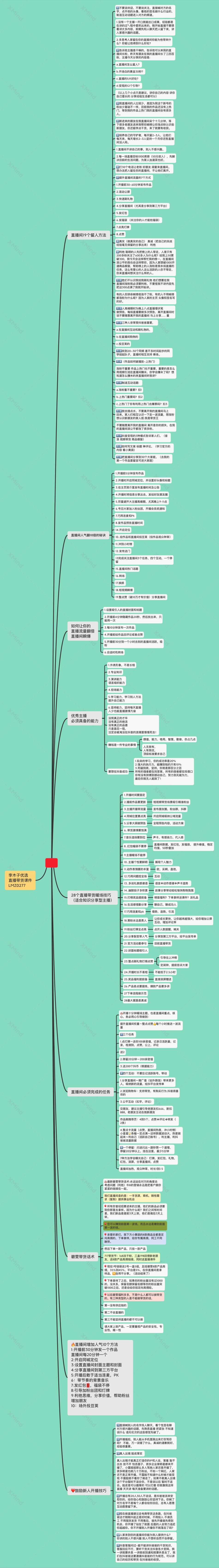 李木子直播带货课件_第1页