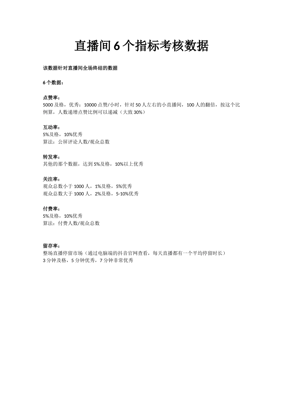 直播间6个考核指标数据_第1页
