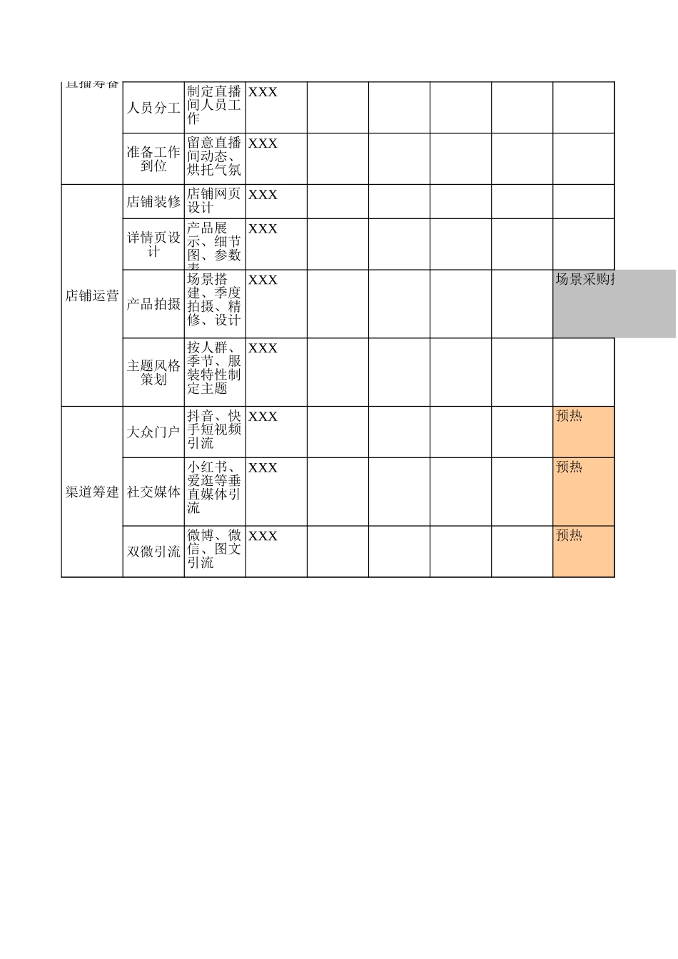 00 直播工作计划表_第2页