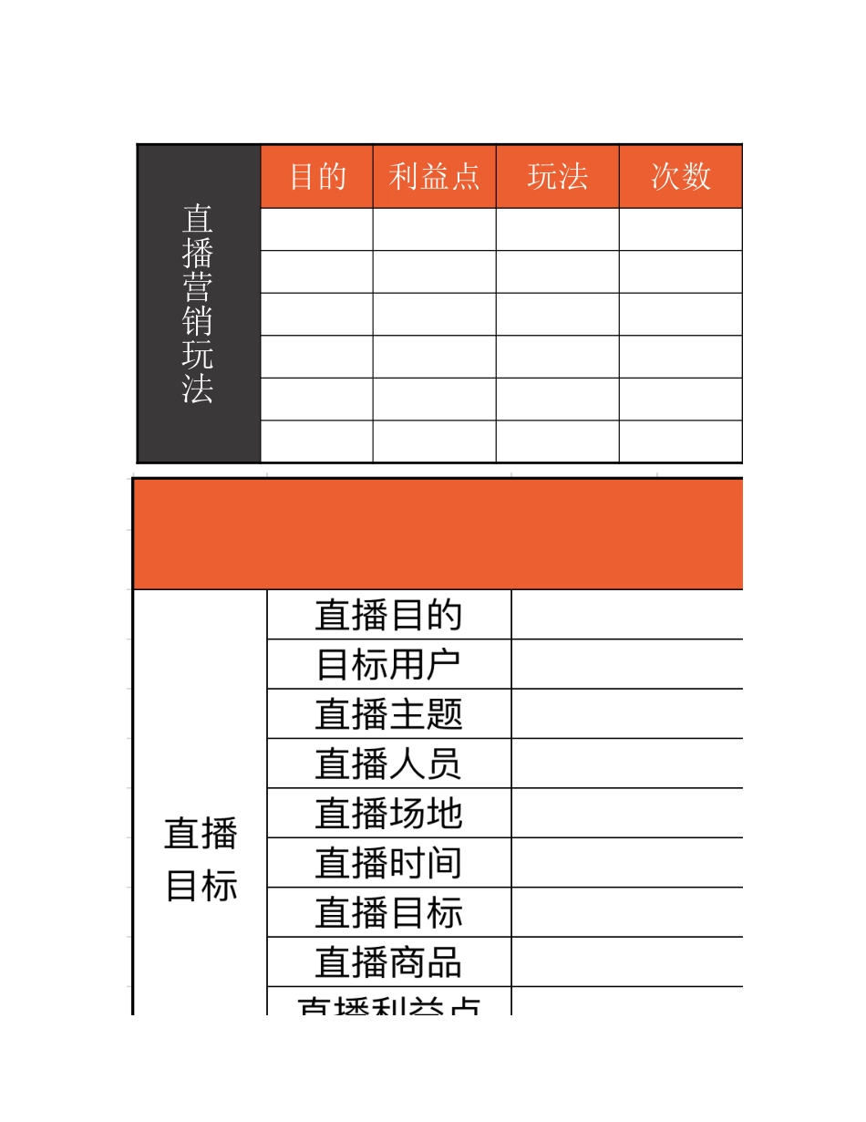 05 直播前—营销计划表_第1页