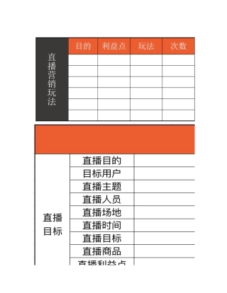 05 直播前—营销计划表