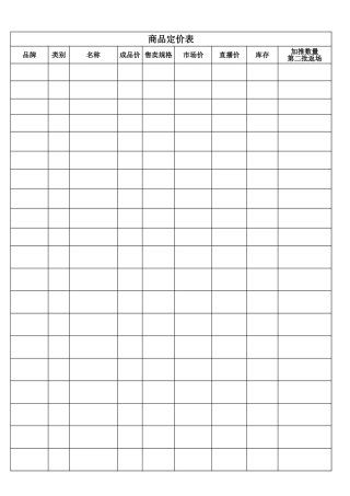 06 直播前—商品定价表