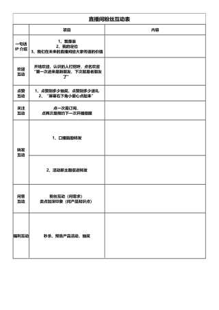 10 直播中—直播间粉丝互动表