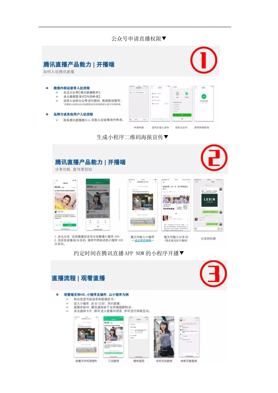 手把手教你“直播带货”-只要执行人人可赚钱_第2页