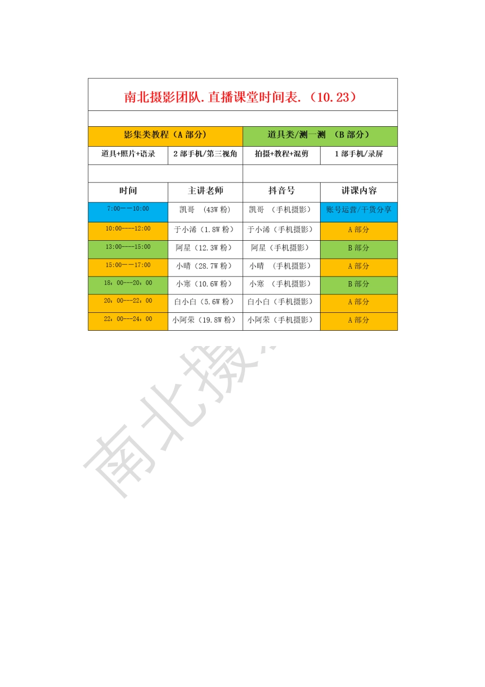 南北摄影团队教学资料10.23_第1页