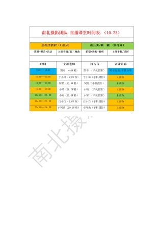 南北摄影团队教学资料10.23