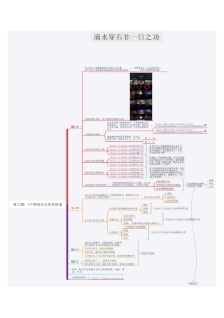 4个维度决定你的流量