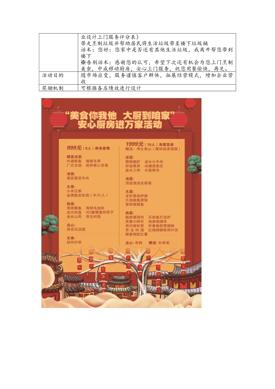 “移动厨房”上门方案_第2页