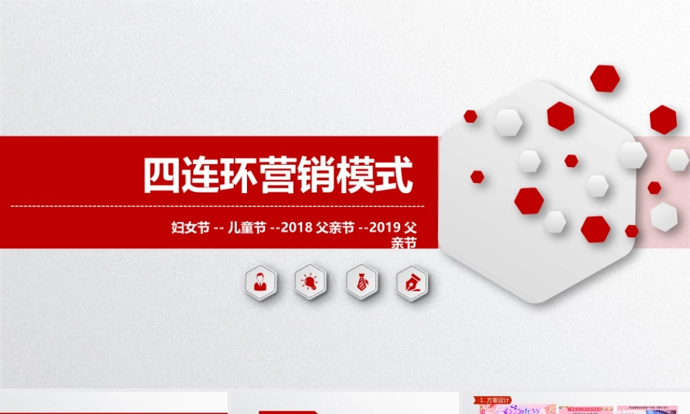 【四连环营销模式】