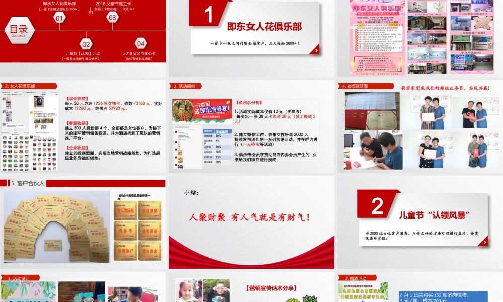 【四连环营销模式】