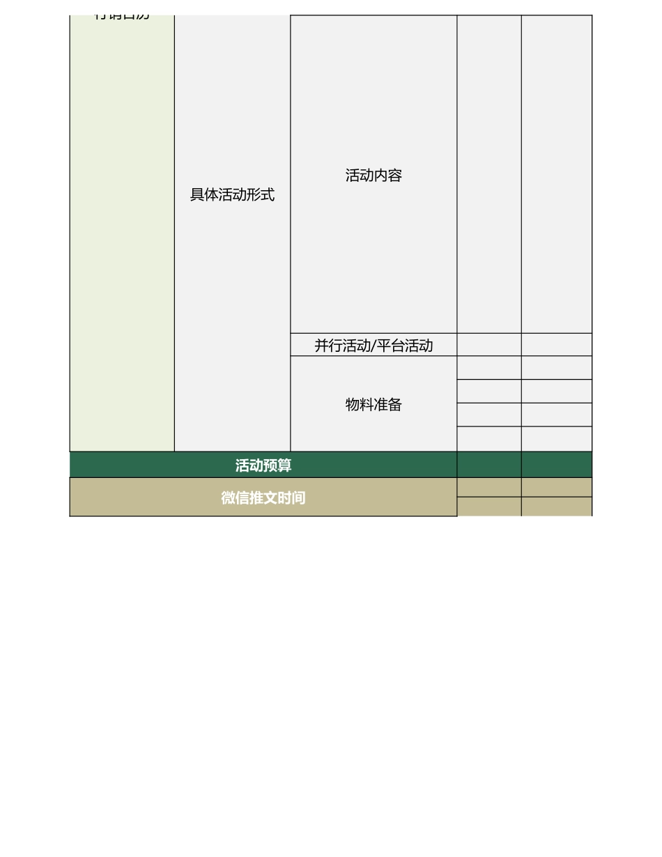 餐 饮 年 度 营 销 计 划 表_第2页