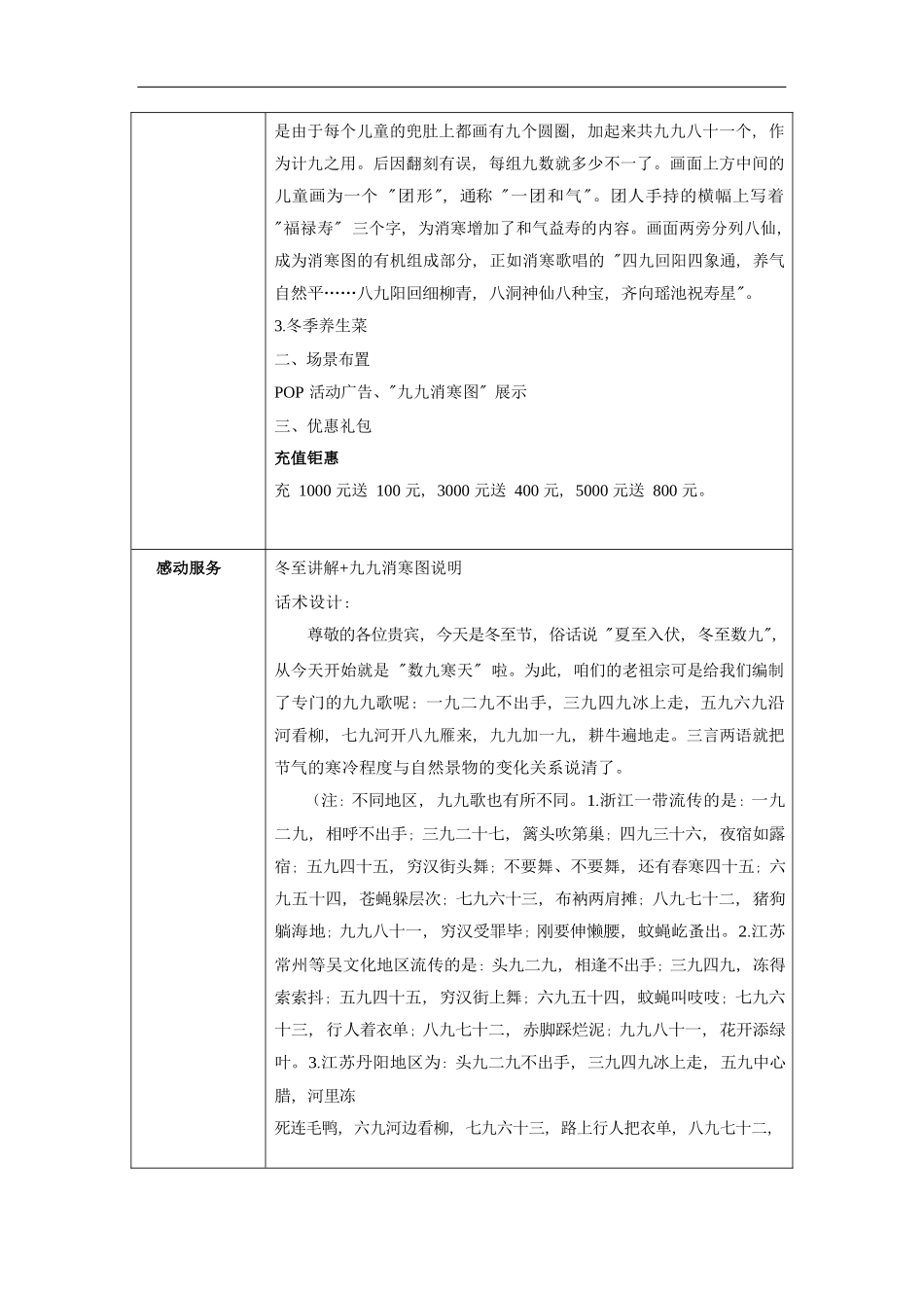 餐厅营销方案：冬至_第3页