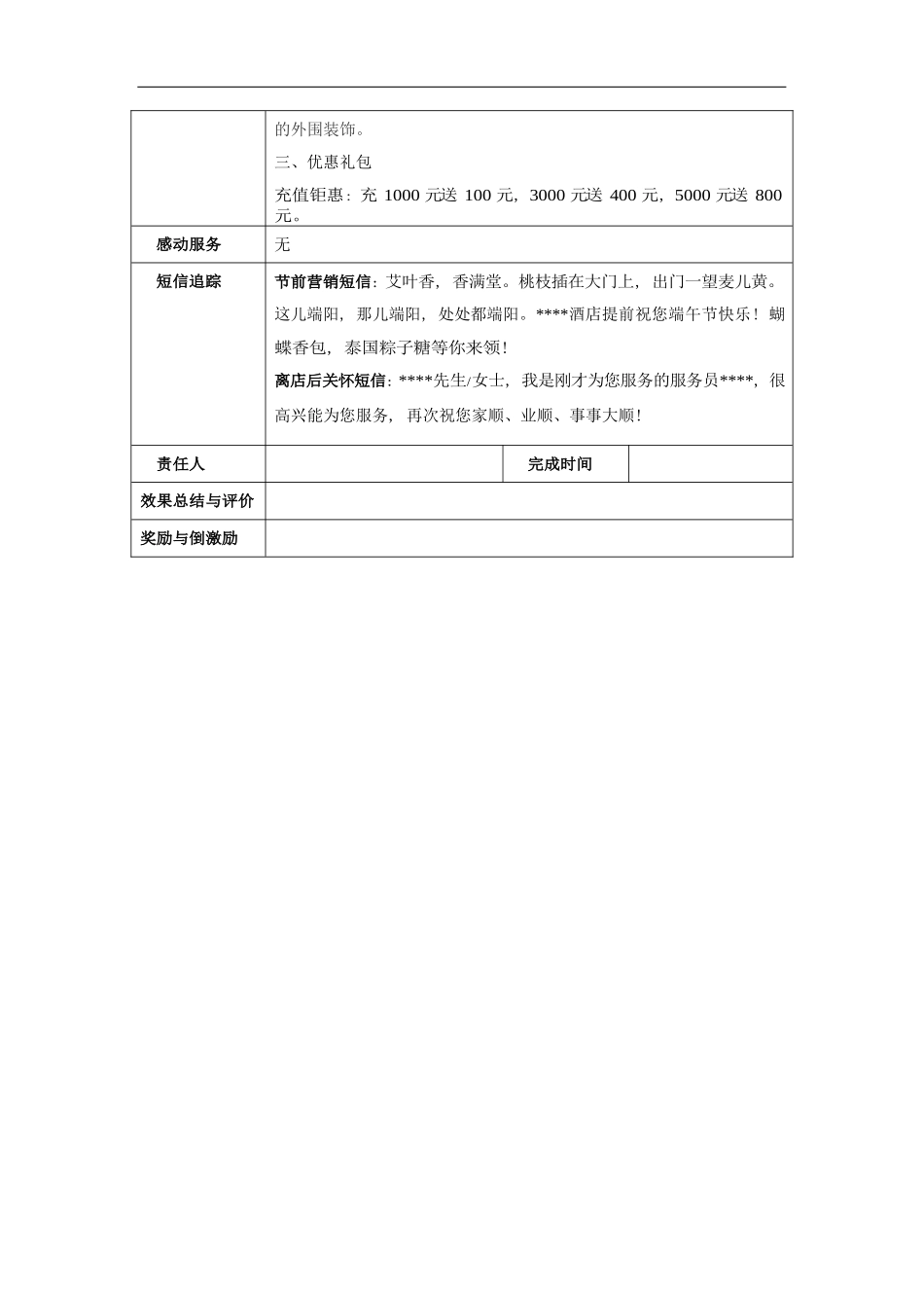 餐厅营销方案：端午节_第2页