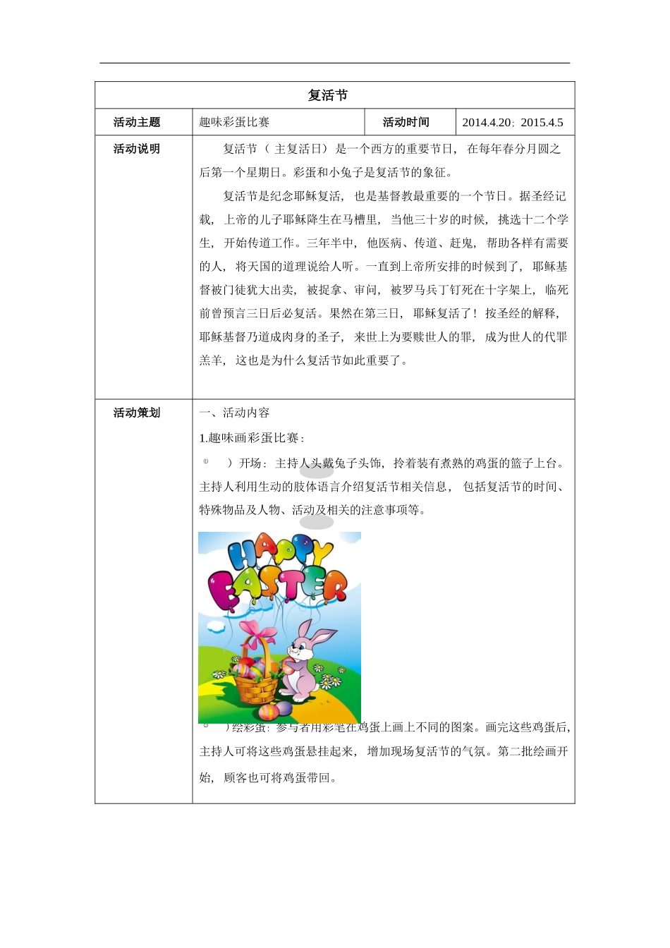 餐厅营销方案：复活节_第1页