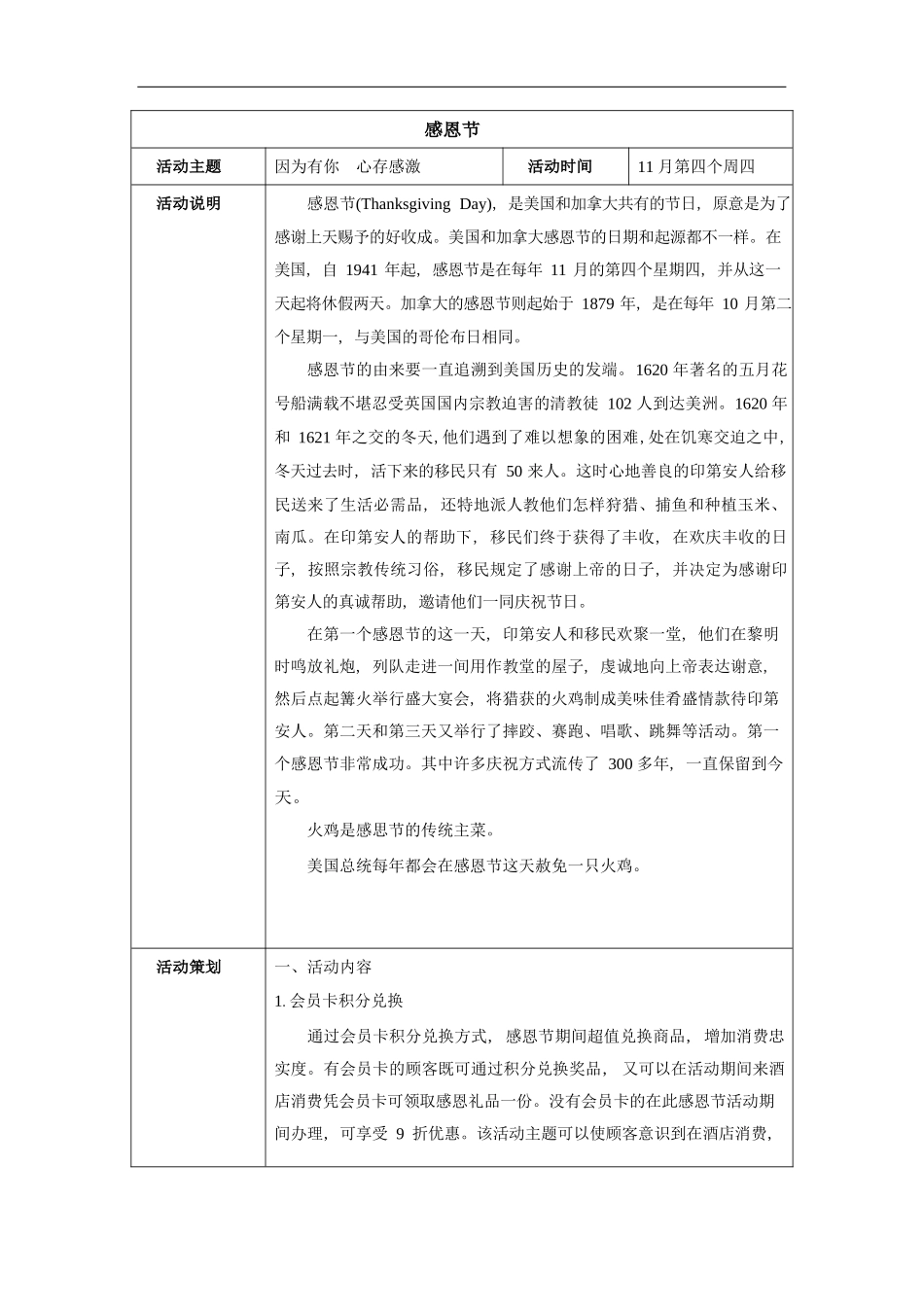 餐厅营销方案：感恩节_第1页