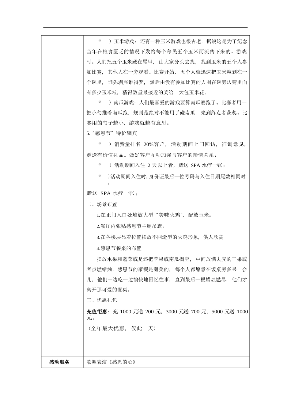 餐厅营销方案：感恩节_第3页