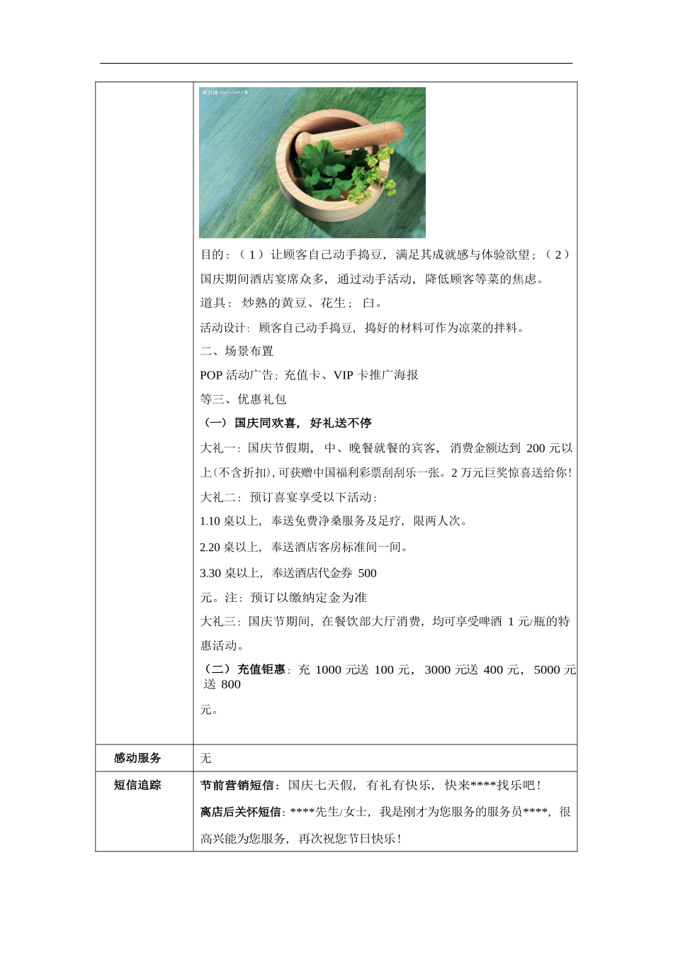 餐厅营销方案：国庆节_第2页