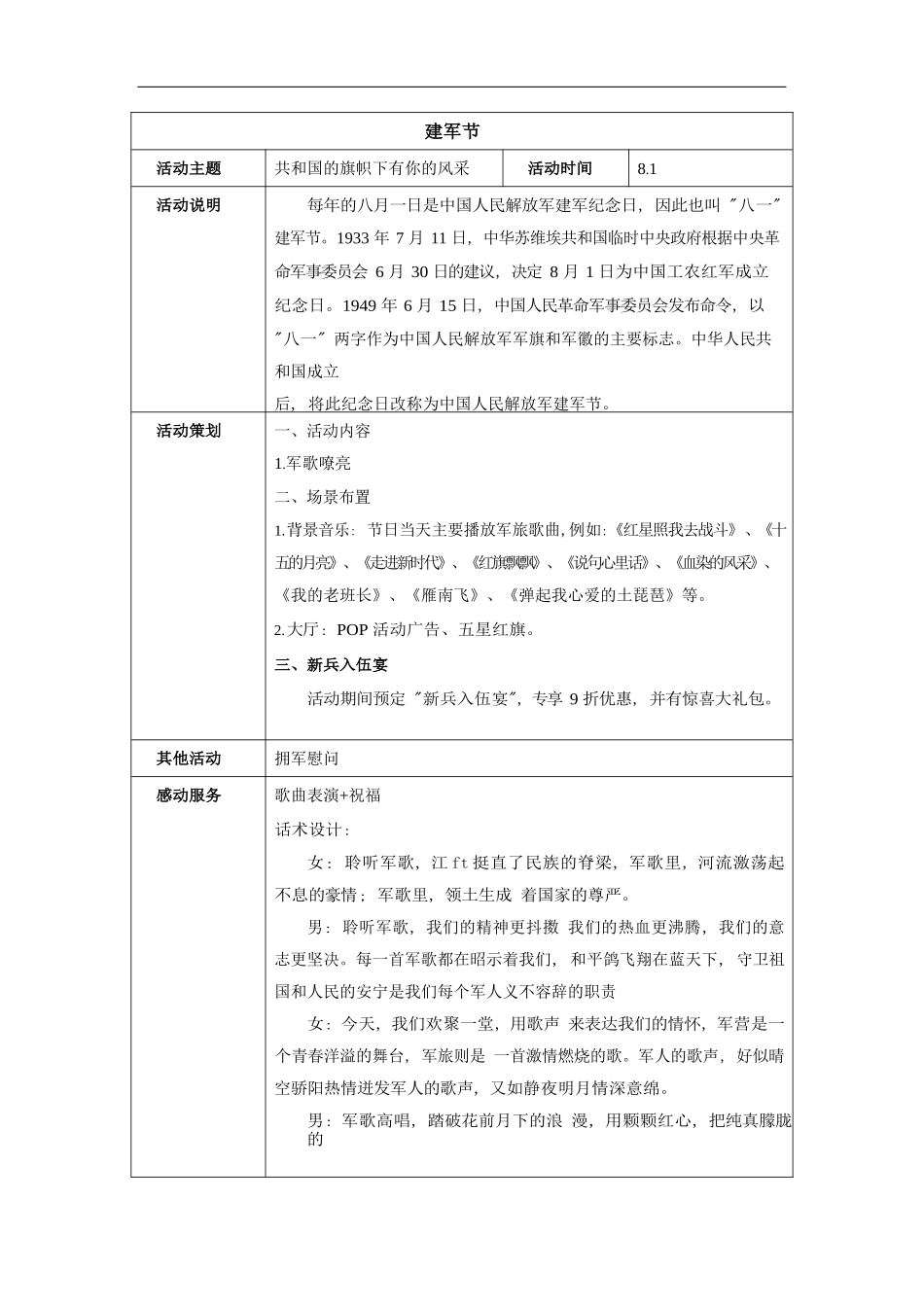 餐厅营销方案：建军节_第1页