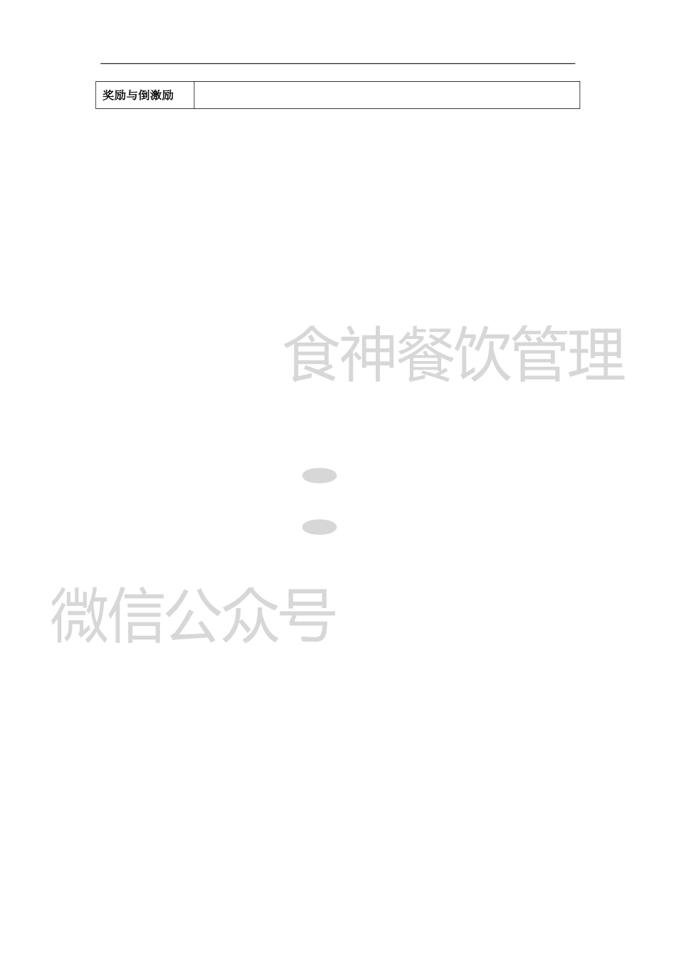 餐厅营销方案：教师节_第3页