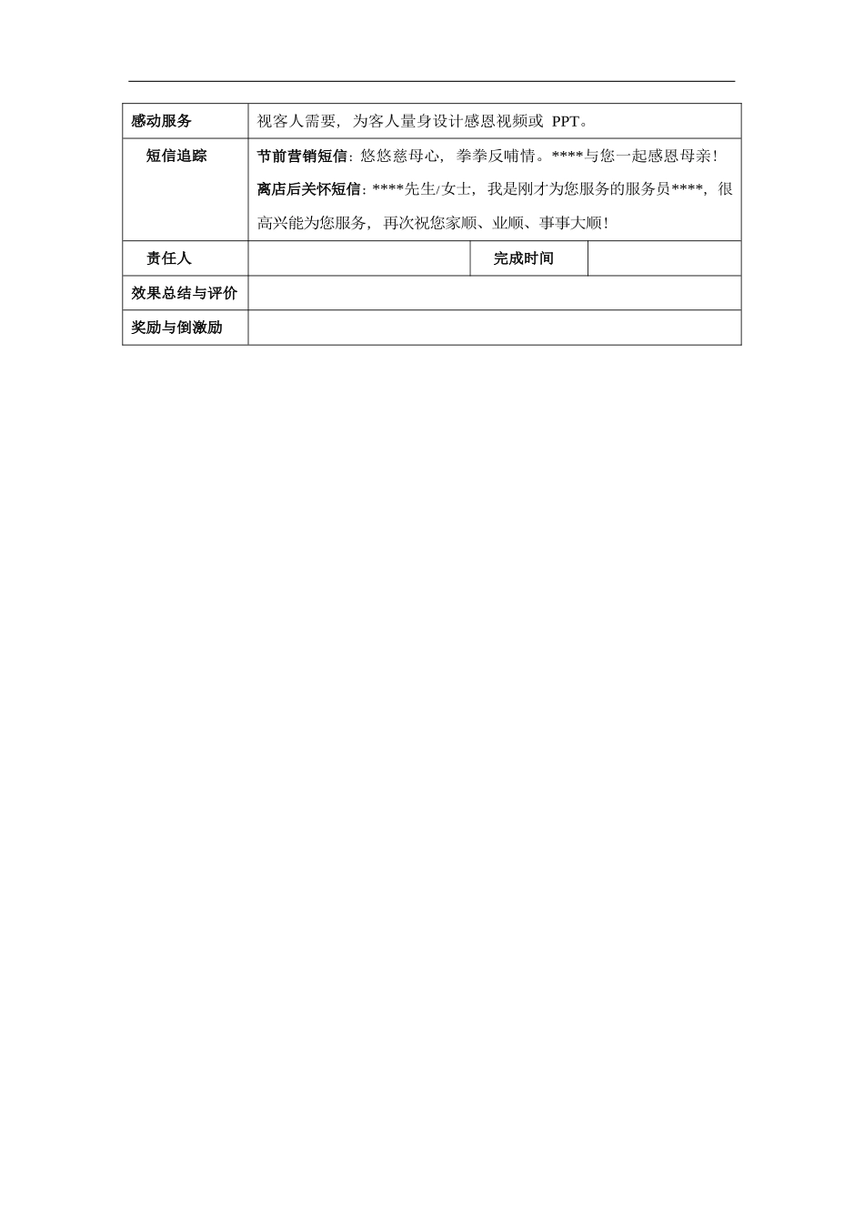 餐厅营销方案：母亲节_第2页