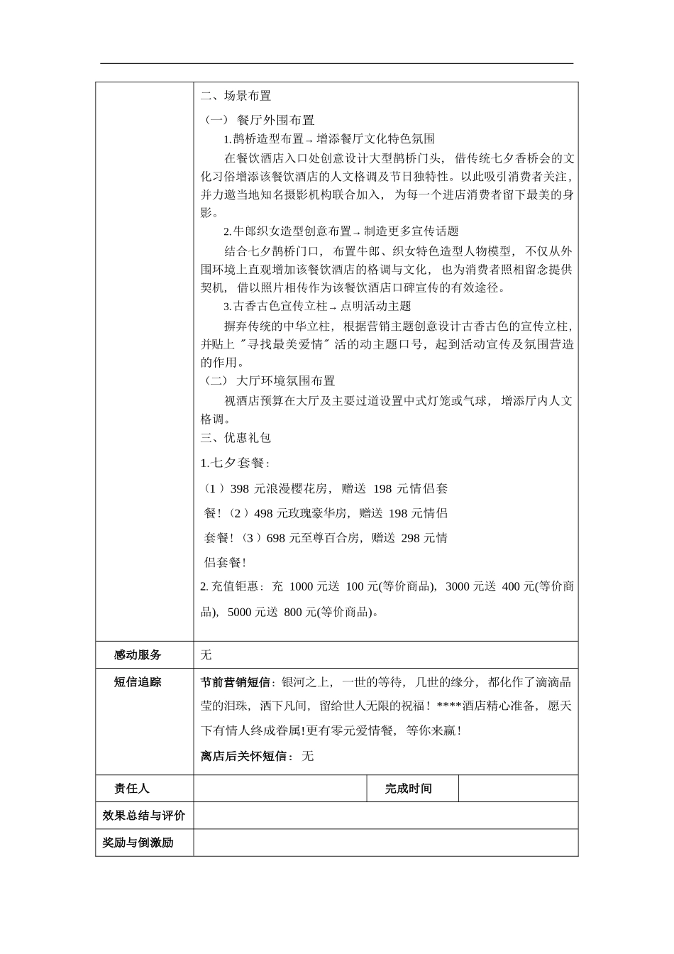 餐厅营销方案：七夕节_第2页