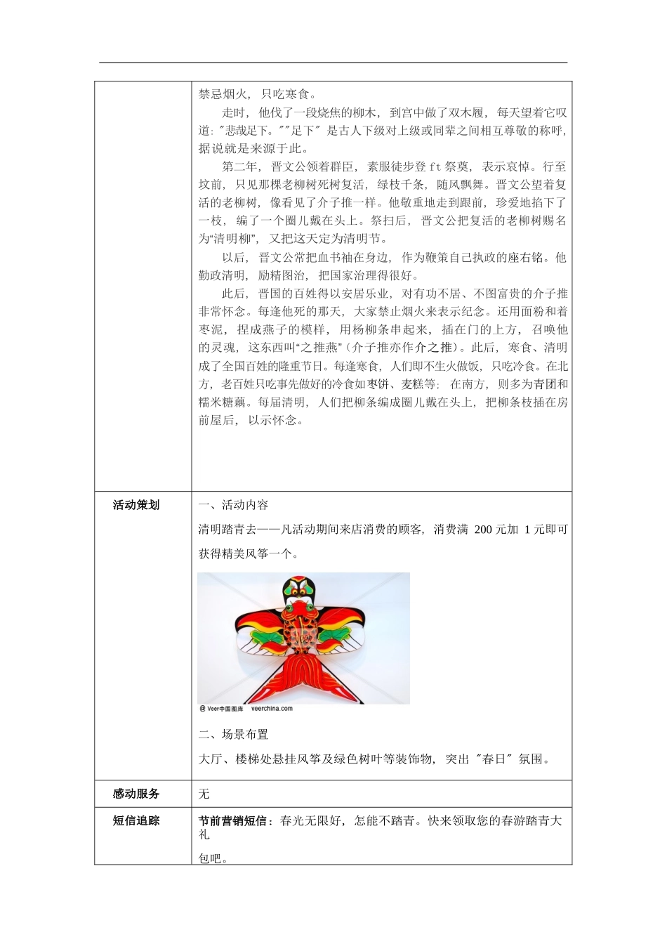 餐厅营销方案：清明节_第2页