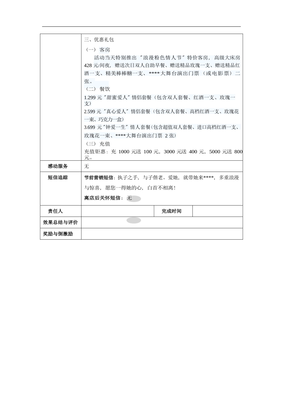 餐厅营销方案：情人节_第2页