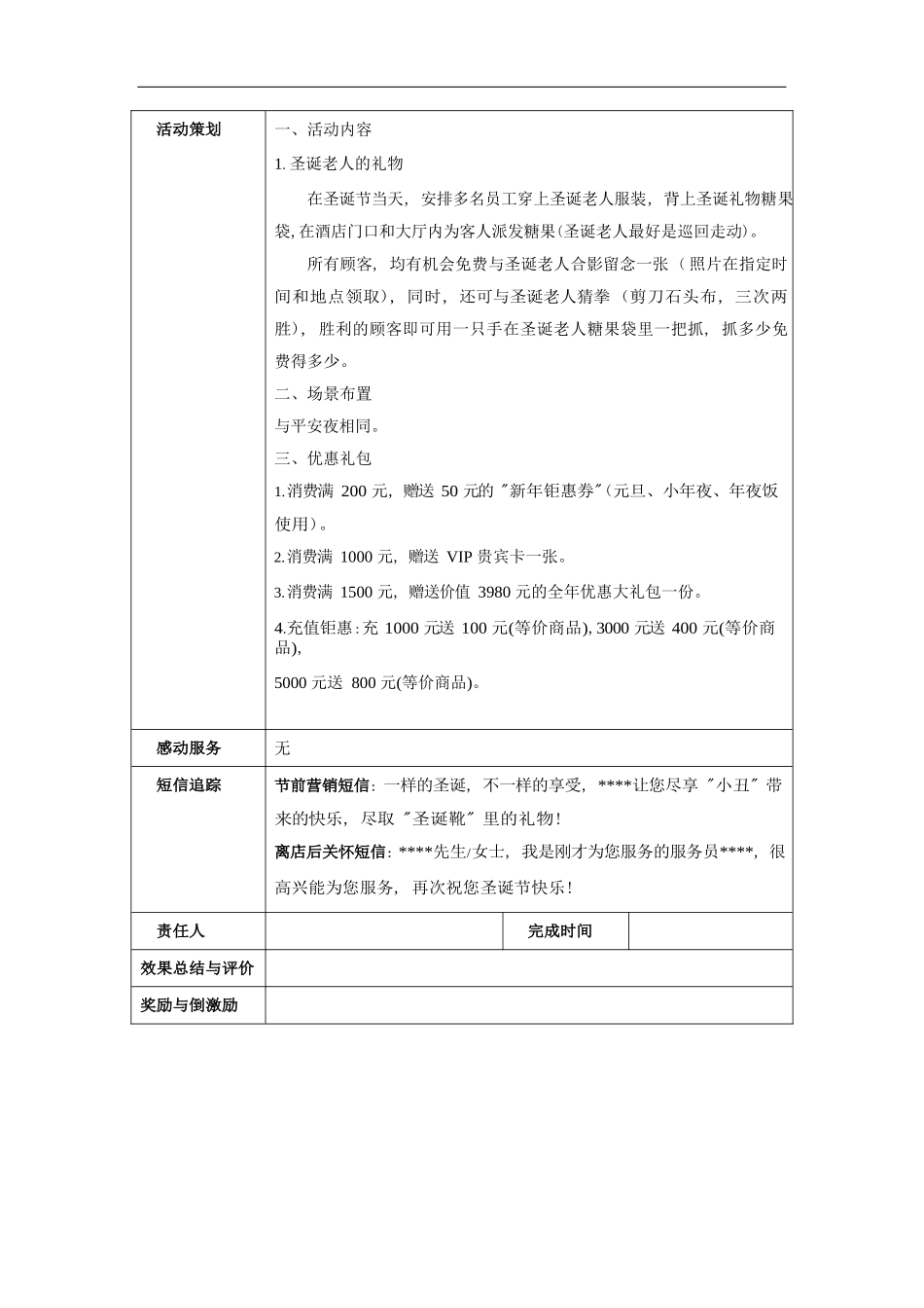 餐厅营销方案：圣诞节_第2页