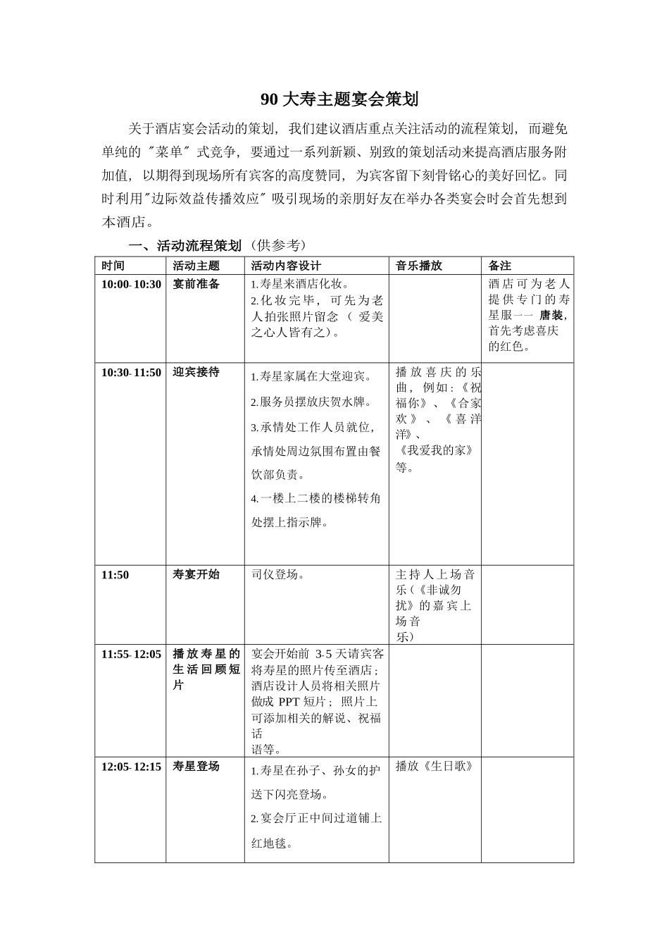 餐厅营销方案：寿宴策划_第1页