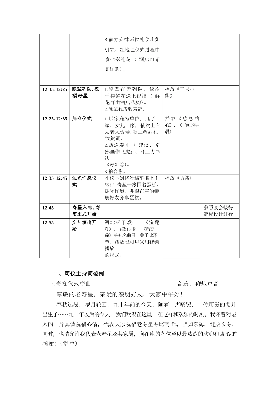 餐厅营销方案：寿宴策划_第2页