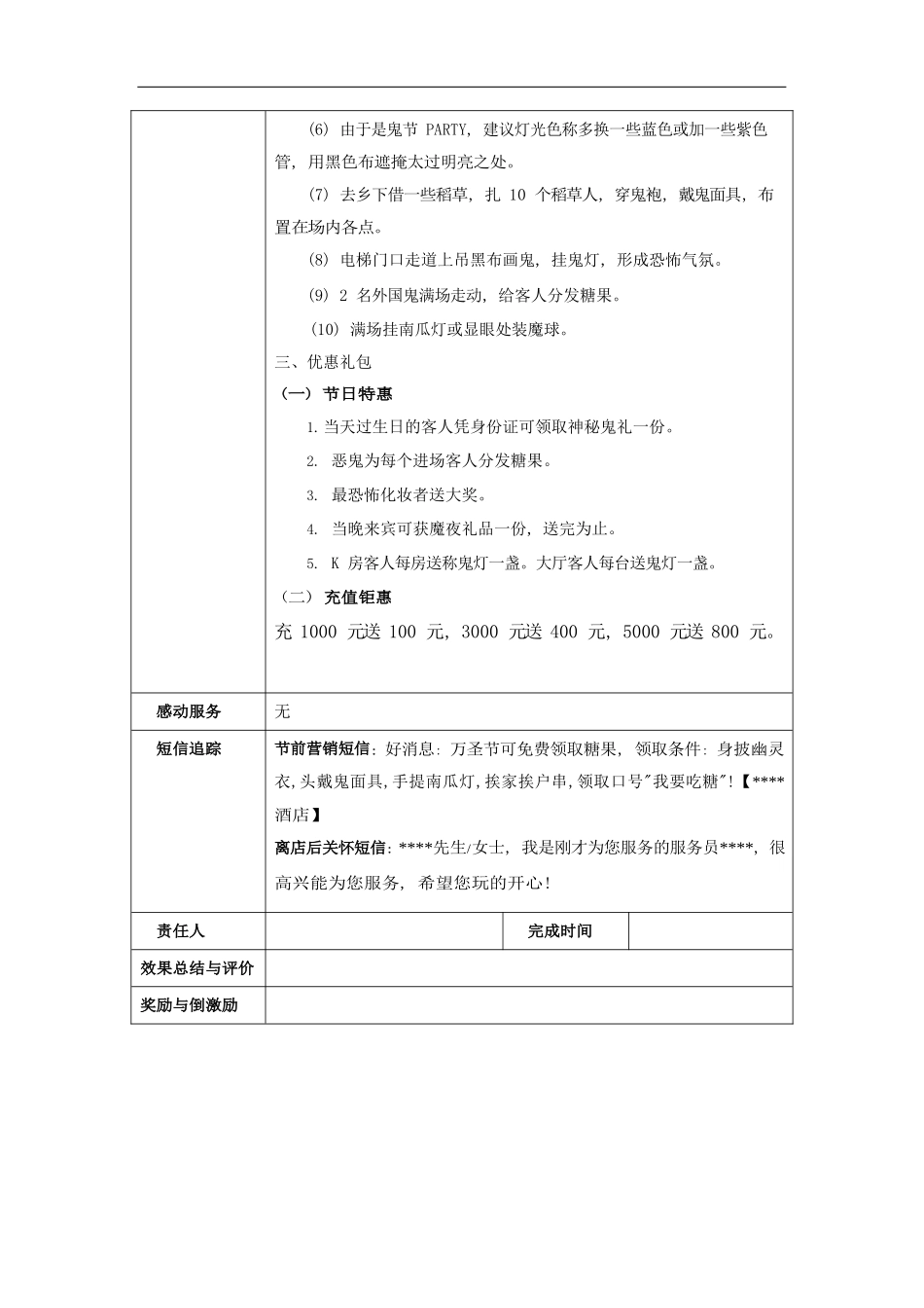 餐厅营销方案：万圣节_第3页