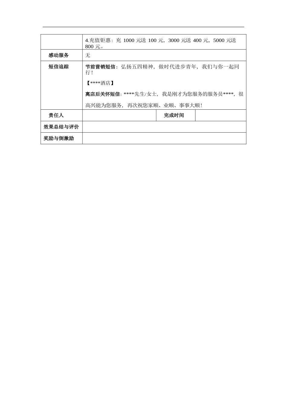 餐厅营销方案：五四青年节_第2页