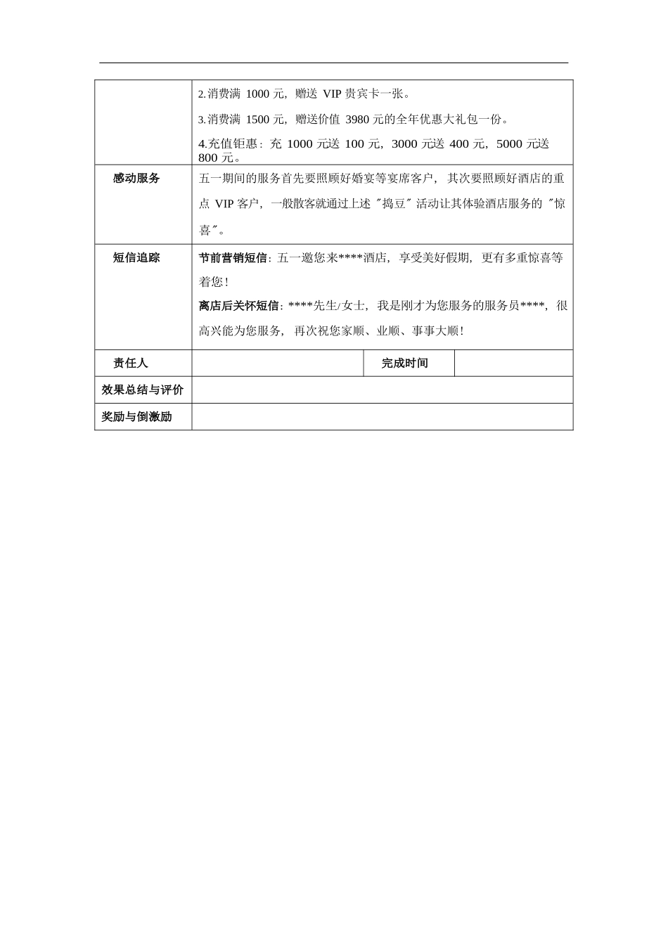 餐厅营销方案：五一_第2页