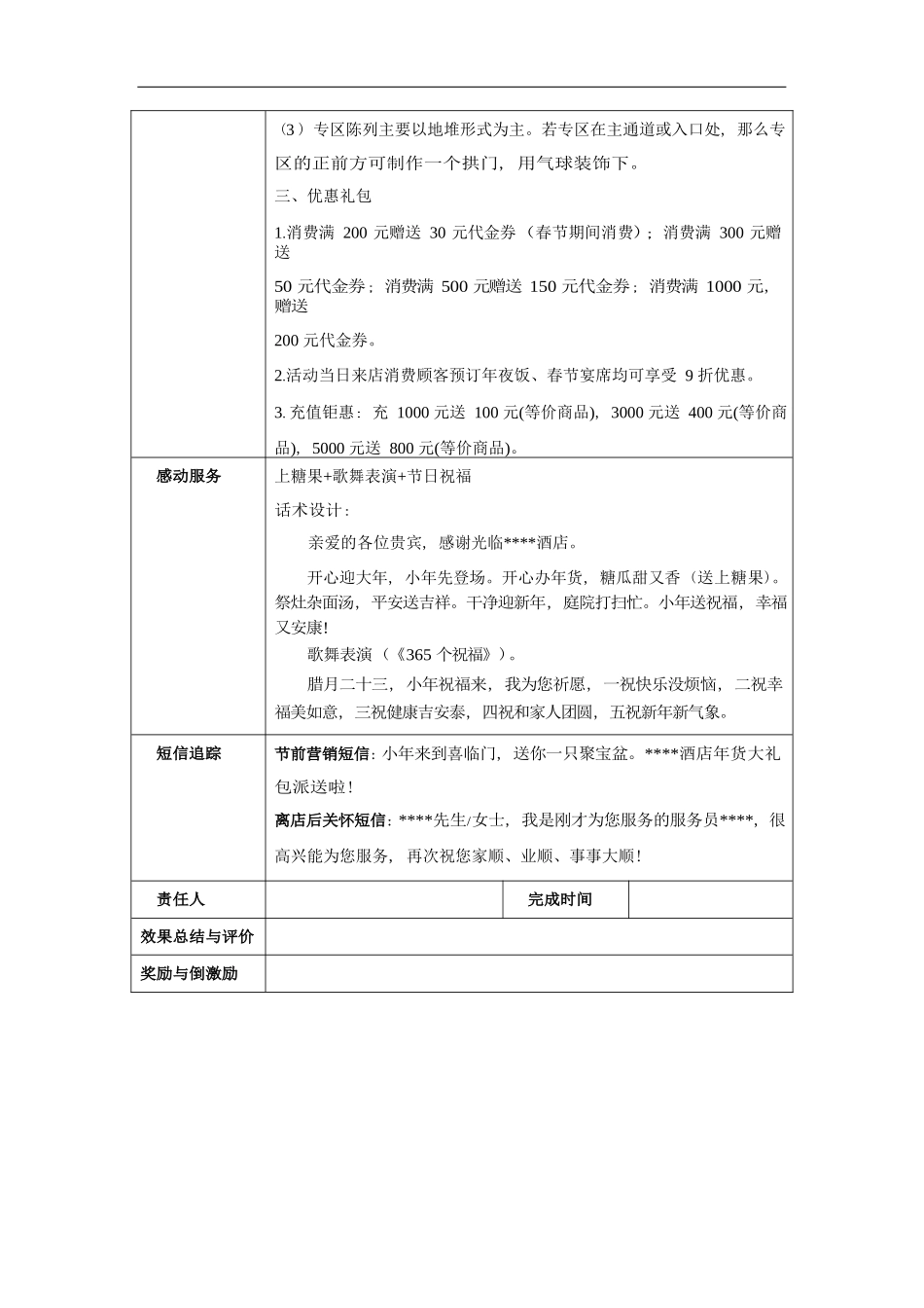 餐厅营销方案：小年_第2页