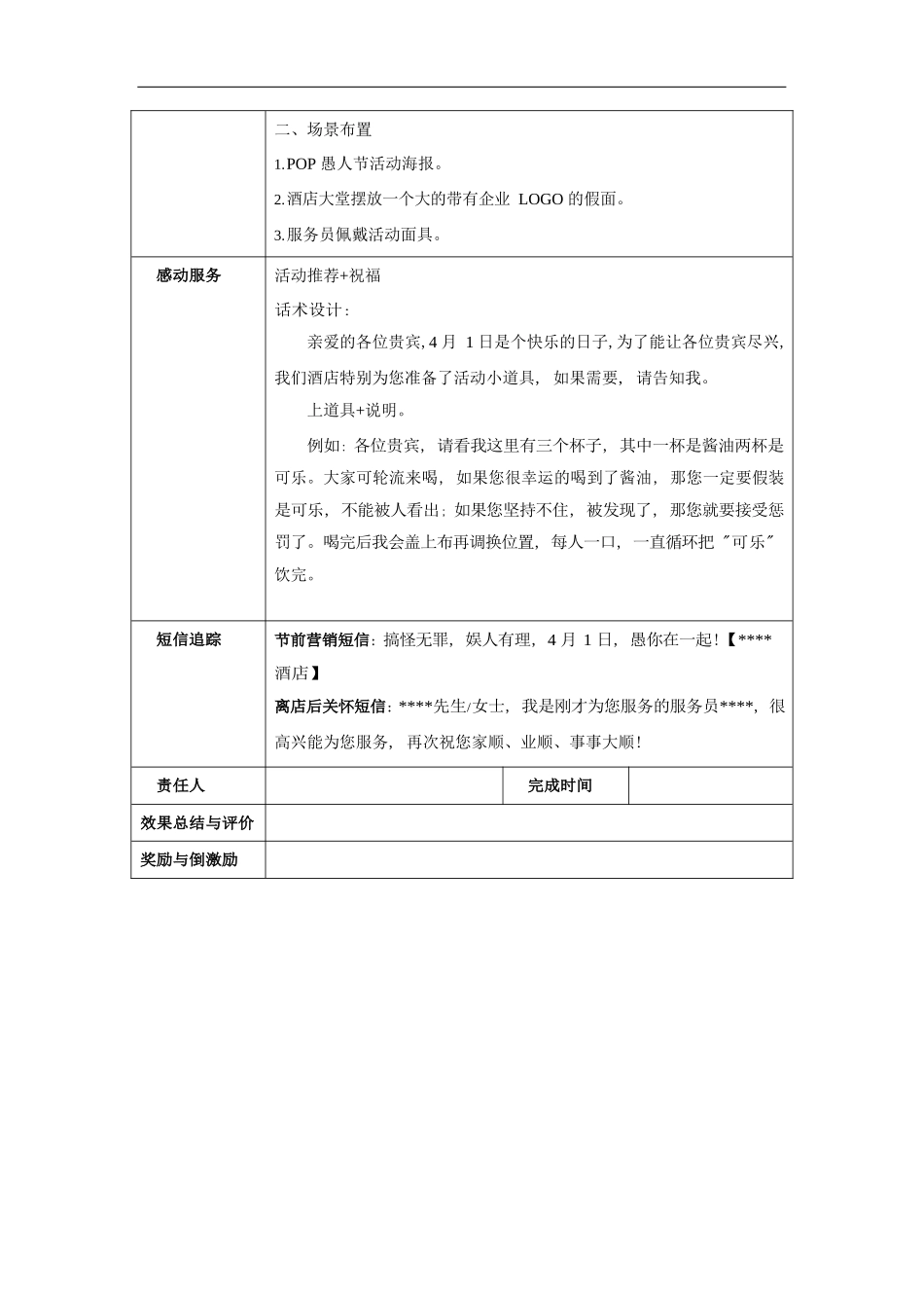 餐厅营销方案：愚人节_第2页
