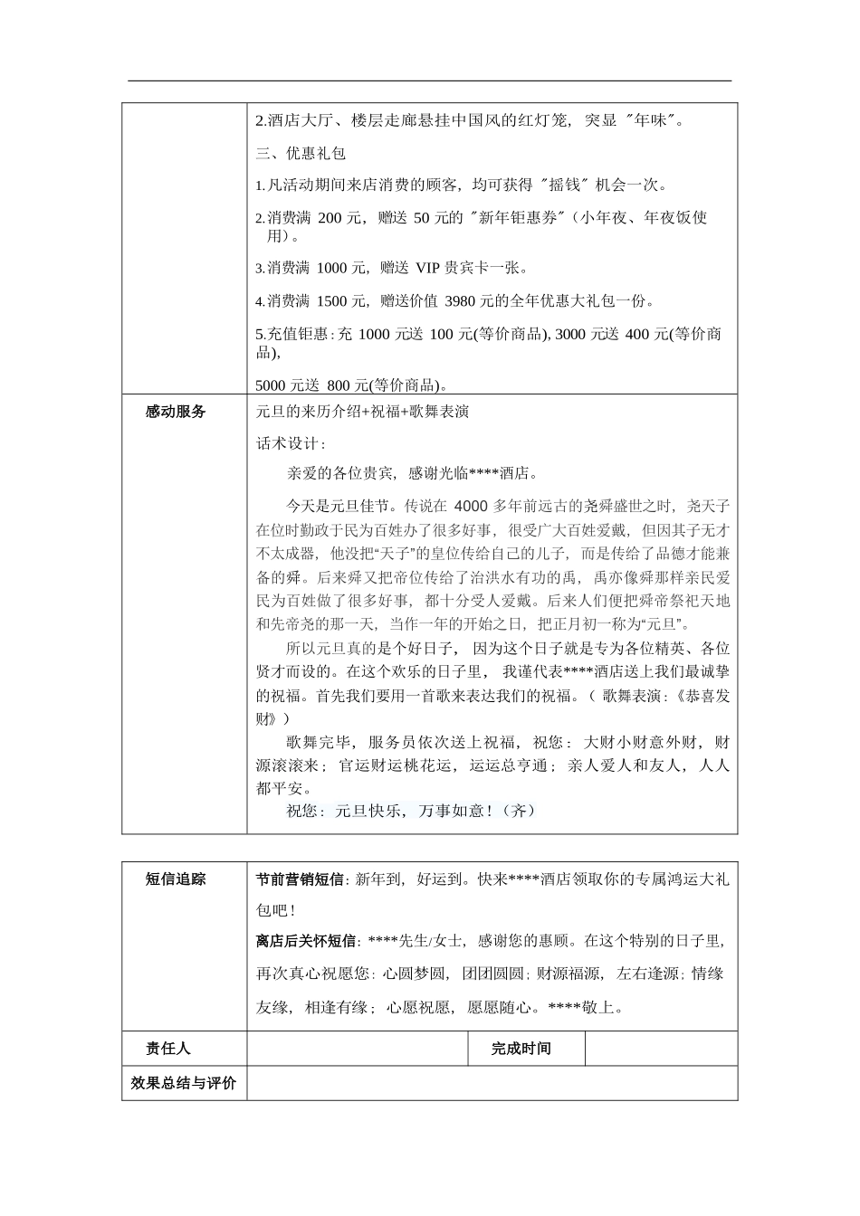 餐厅营销方案：元旦_第2页