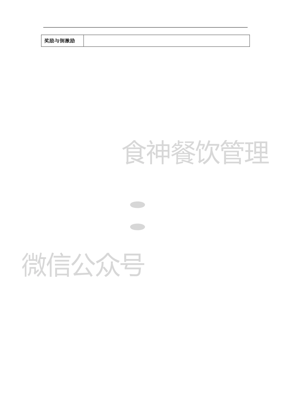 餐厅营销方案：元旦_第3页