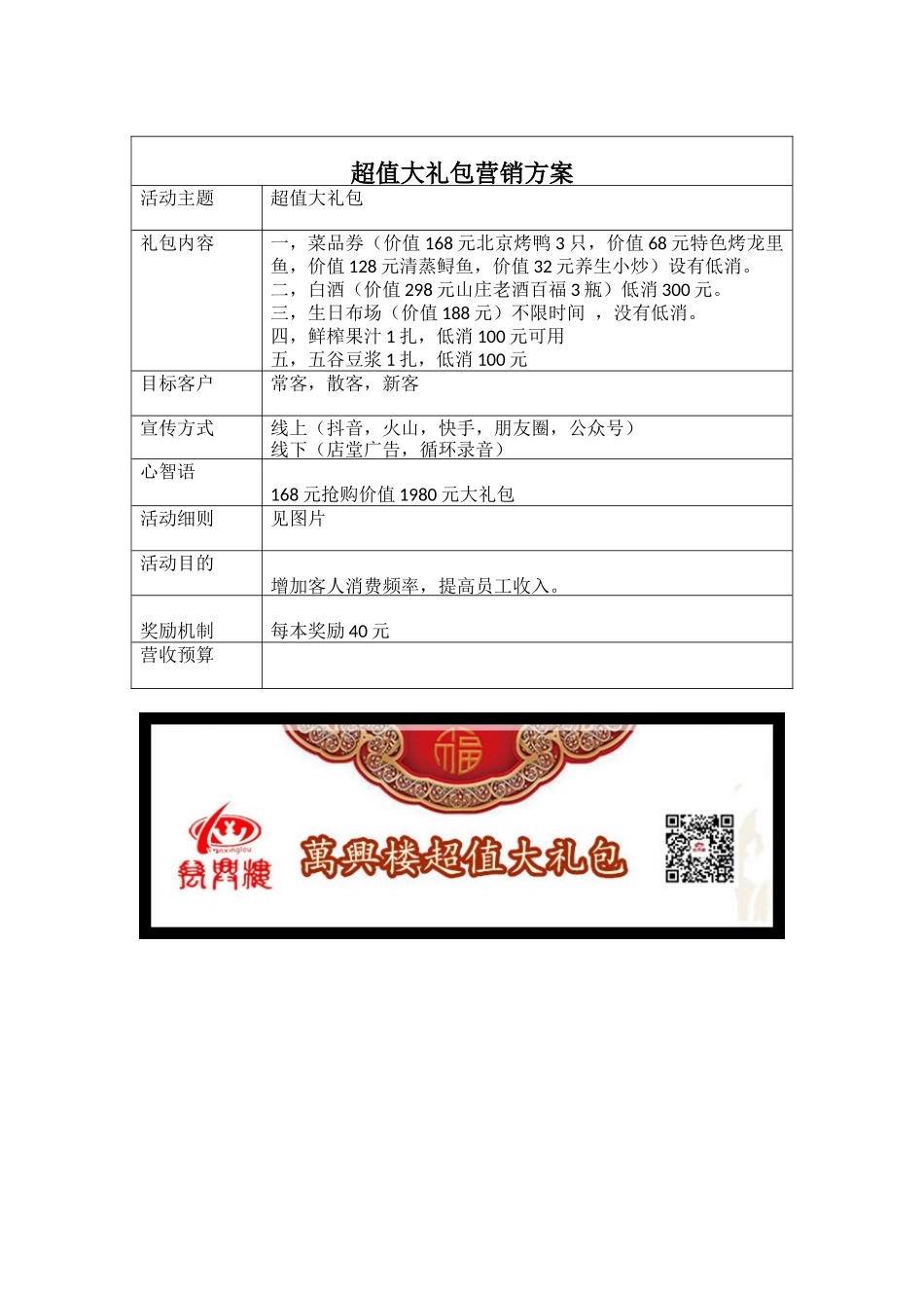 超值大礼包营销方案_第1页