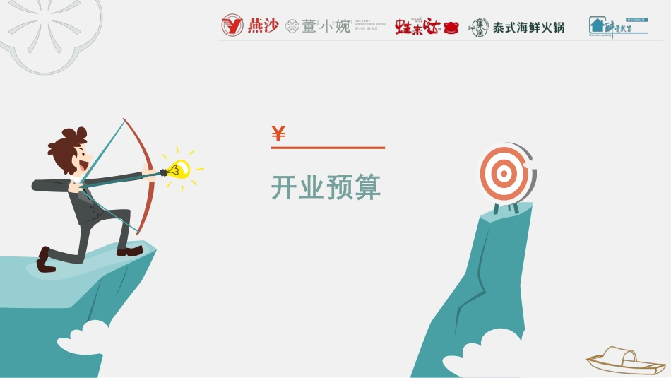 开业营销方案_第3页