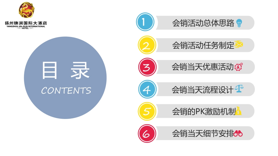 十岁生日宴会销方案_第2页